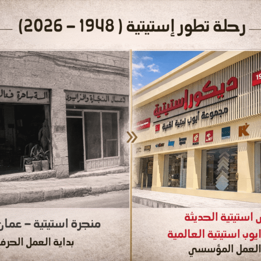 استيتية الأردن