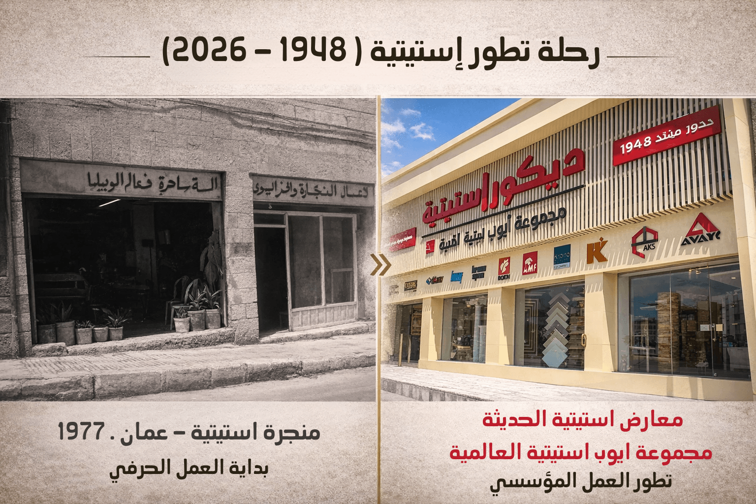 استيتية الأردن