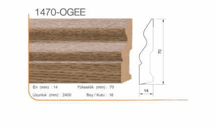 1470-OGEE