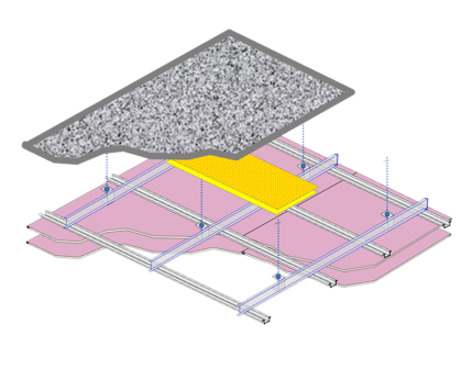 Mass Barrier Ceiling Acoustic Ceiling System