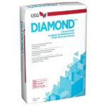 Diamond® Veneer Finish
